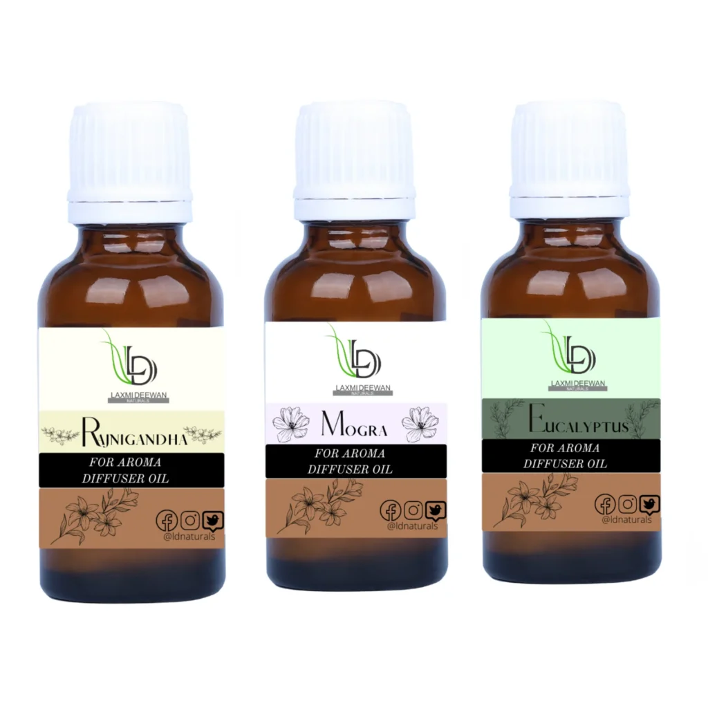 Laxmi Deewan Fragrances