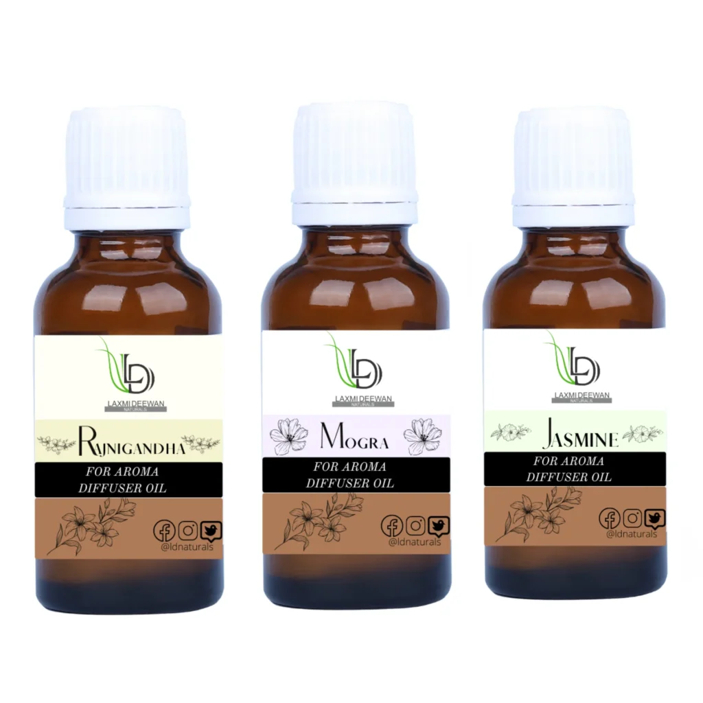 Laxmi Deewan Fragrances