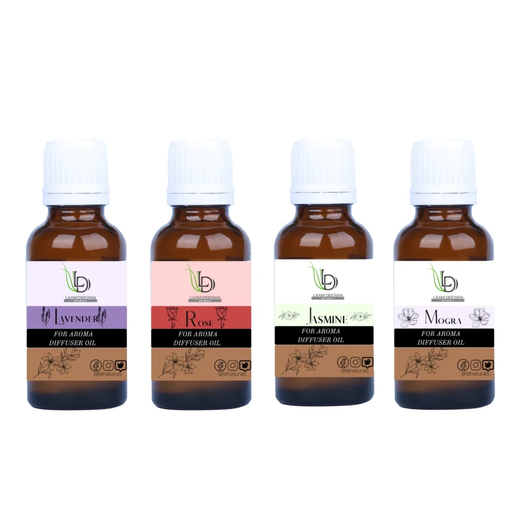 Laxmi Deewan Fragrances