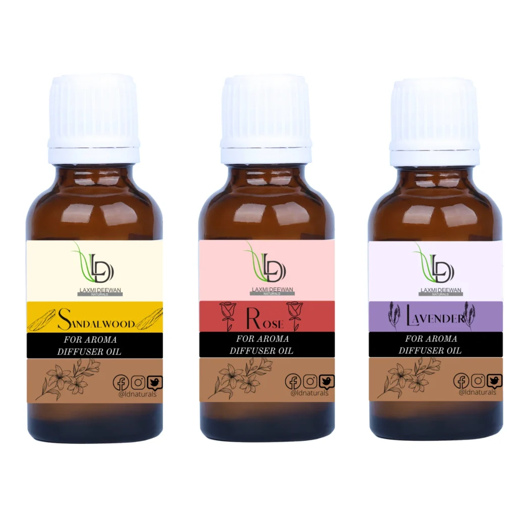 Laxmi Deewan Fragrances